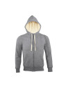Veste Sherpa