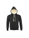 Veste Sherpa