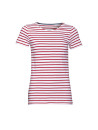 Tee-shirt Miles Women