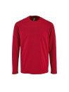 Tee-shirt Imperial Lsl Men