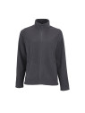 Veste Norman Women