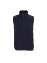 Bodywarmer Factor Bw