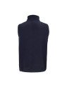 Bodywarmer Factor Bw