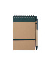 Cahier Ecocard