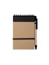 Cahier Ecocard