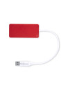Port USB Kalat