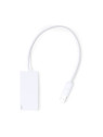Port USB Nagent