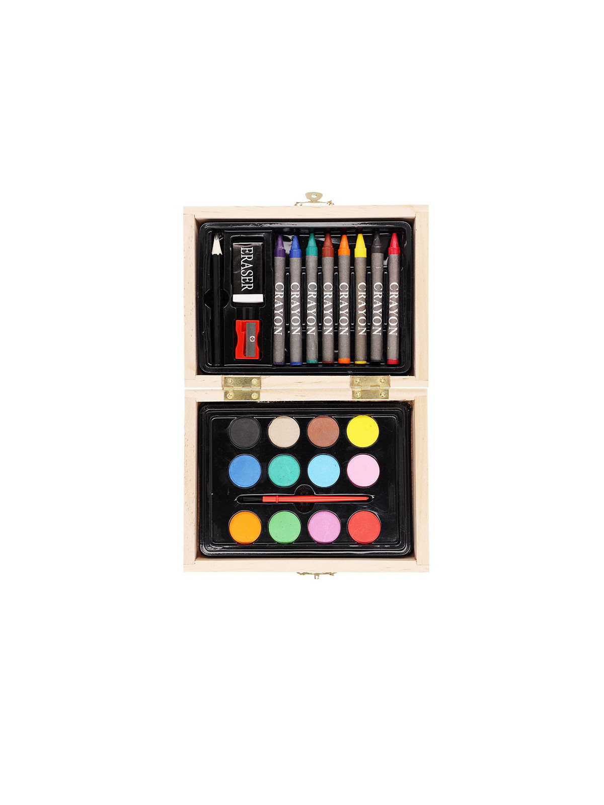 Trousse Lidner
